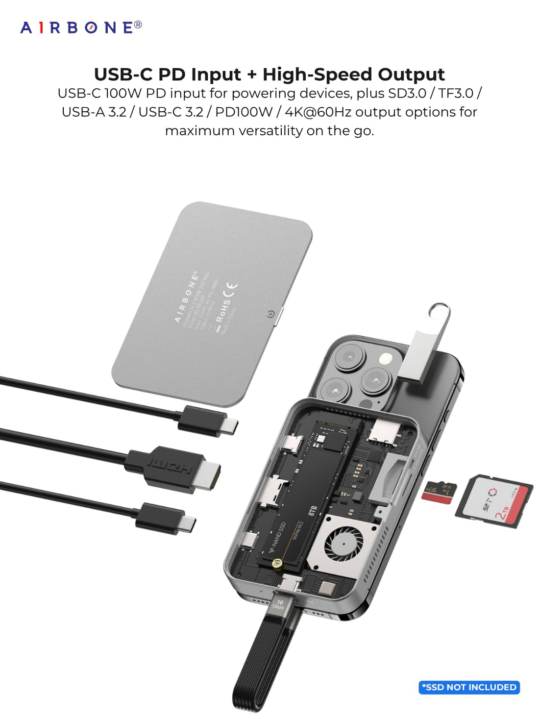 AIRBONE SnapOn Dock 8-in-1 SSD Enclosure Docking Station with Fan | SD/TF Card Readers, USB-A & C v3.2, HDMI 4K@60Hz, PD100W | Supports 2230/2242/2260/2280 M.2 NVMe B+M/M-Key up to 8TB | MC806 Model