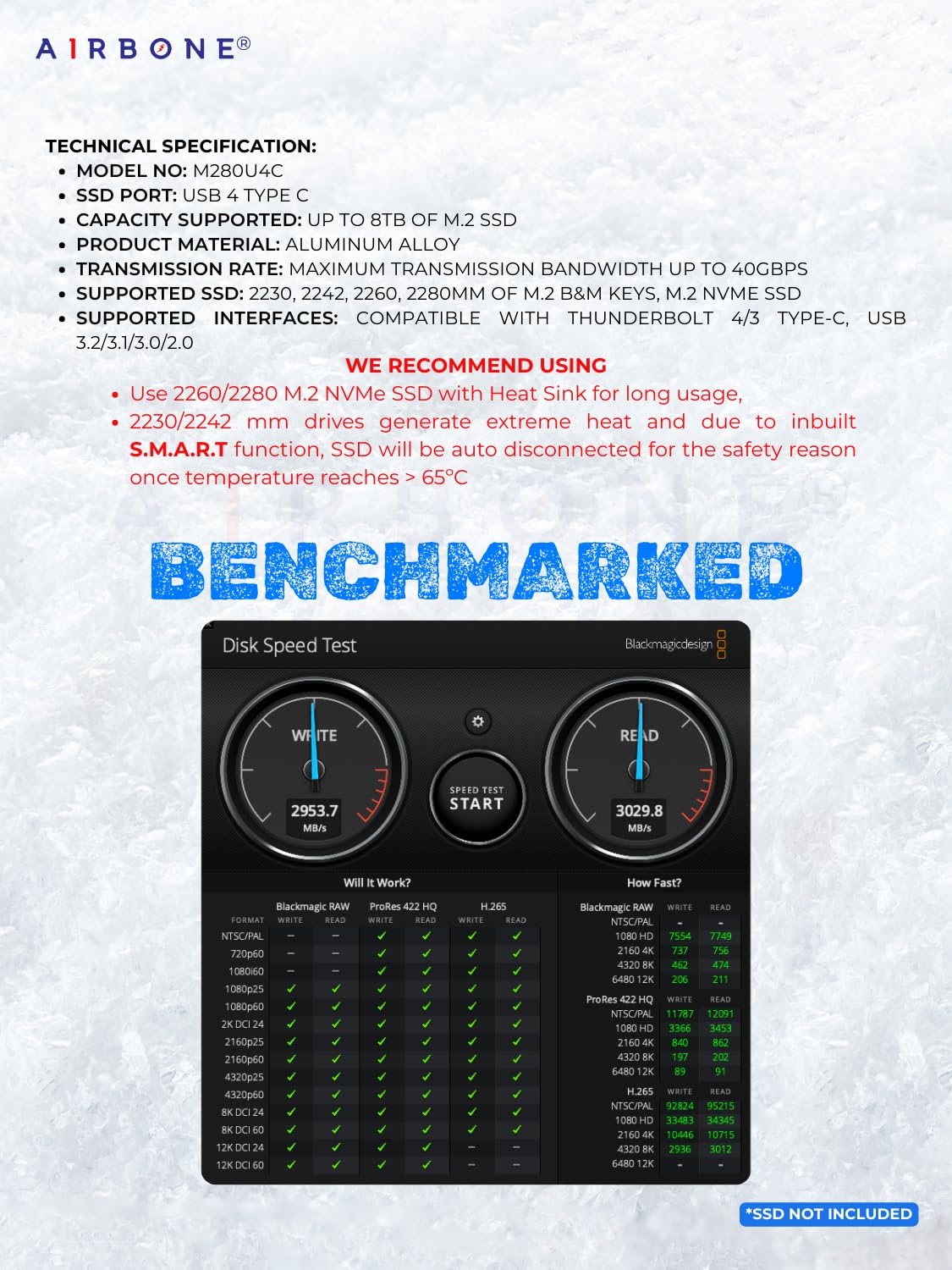 AIRBONE SwiftX 40Gbps Thunderbolt 4 SSD Enclosure | USB 4 Type-C | Supports 2230/2242/2260/2280 M.2 NVMe B+M/M-Key up to 8TB | Aluminium Build & Fan Cooling | M280U4C Model